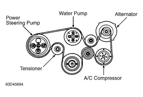 Easy To Read Diagram Of F150 Serpentine Belt