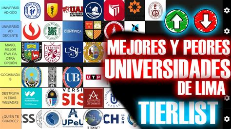 Mejores Y Peores Universidades De Lima Tier List Youtube Hot Sex Picture