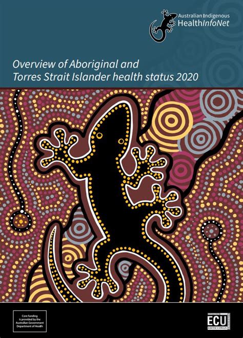 28 April 2021 Naccho Aboriginal And Torres Strait Islander Health News