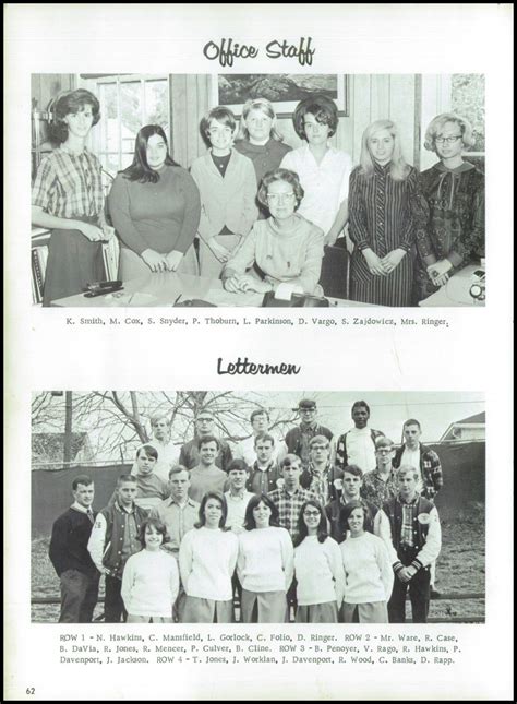 1968 Hopedale High School Yearbook | Yearbook photos, High school ...