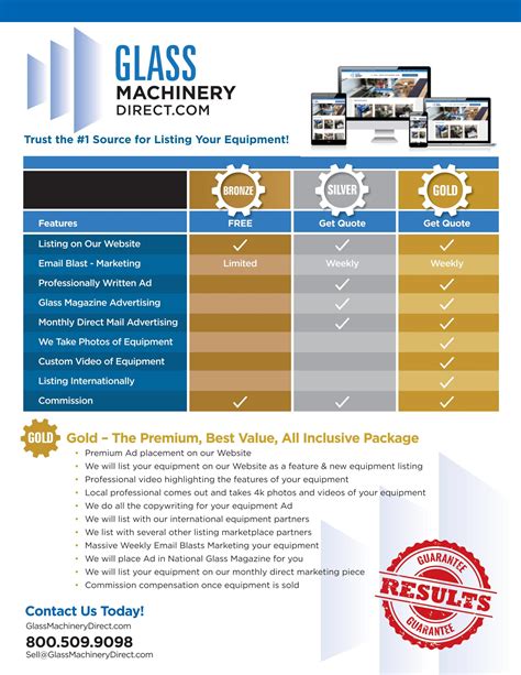 Sell Your Used Equipment Glass Machinery Direct