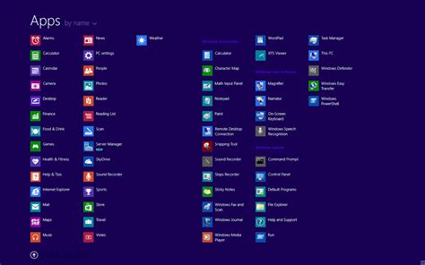 วิธีการตั้งค่า Windows 8 1 Preview ให้แสดง Apps แทน Tiles บนหน้าจอ Start ~ Windows Administrator