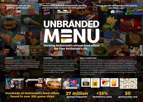 McDonald's 'Unbranded Menu' Takes the Gaming World by Storm