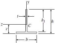 Solved The T Beam Shown In The Figure Has Cross SolutionInn