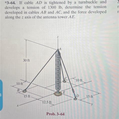 Solved If Cable Ad Is Tightened By A Turnbuckle And Chegg