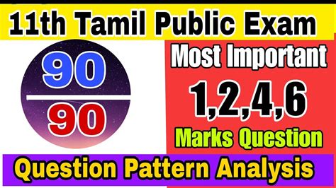 Th Tamil Public Exam Important Question Bank Th Tamil Public Exam