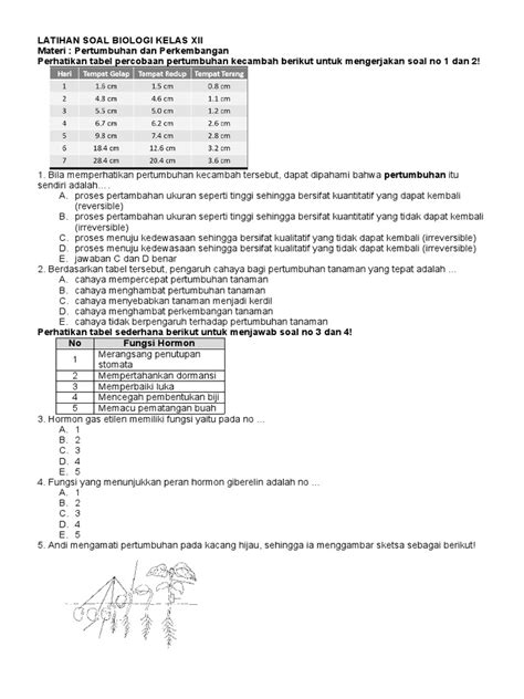 Latihan Soal Biologi Kelas Xii Pdf