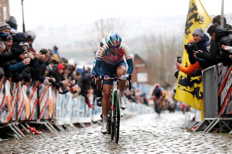 The most popular climbs in the Tour of Flanders – Rouleur