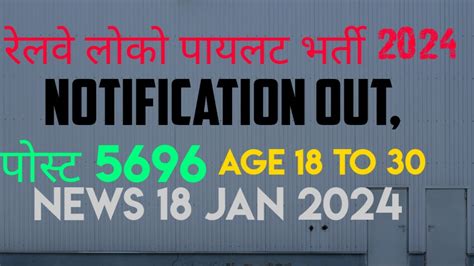 Loco Pilot Vacancy 2024 Railway Notification Gds Gurukul YouTube