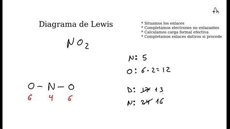 Diagrama De Lewis Del Dioxido De Nitrógeno No2 Youtube