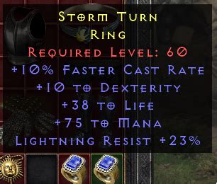 Ft G G Fcr Dex Life Mana Lite Res Ring Topic D2jsp