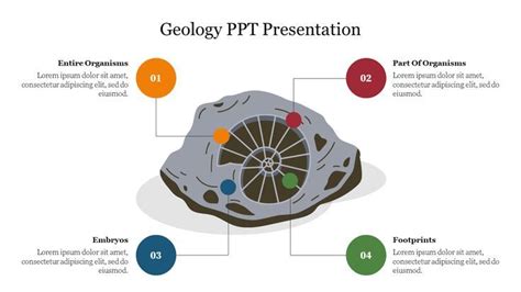 Creative Geology Ppt Presentation Powerpoint Template Slide Ppt