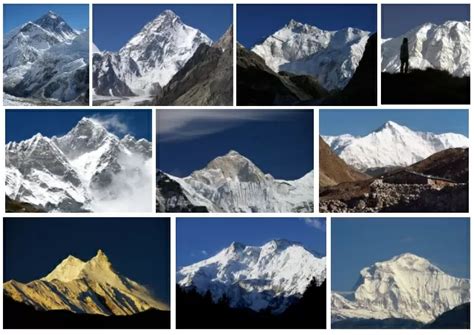 Top 10 Highest Mountains in the World