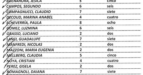 Mira Tu Nota Administrativo Notas Del Segundo Parcial