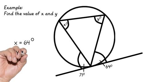 Gcse 9 1 Maths Circle Theorems Lesson 7 Alternate Segment Theorem Youtube