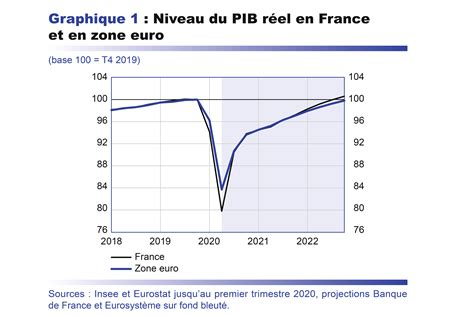 Deux françaises pour une suele bite Telegraph