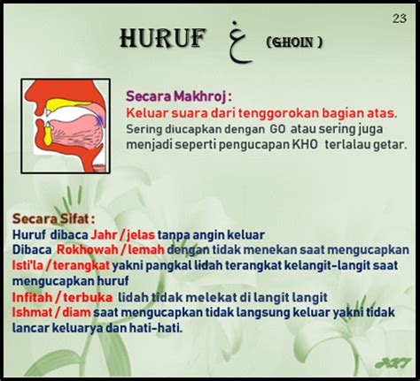 Makhorijul Huruf Hijaiyah Yayasan Pendidikan Islam Dan Sosial Al Badr