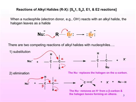 alkyl halides sn   reactions