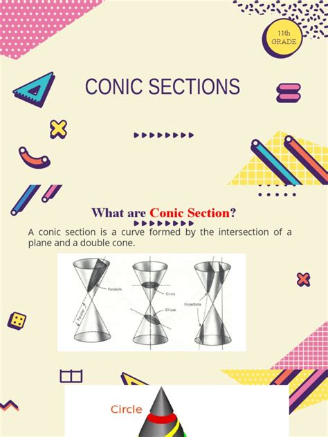 Conic Sections | PDF