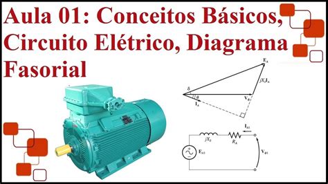 Motores Síncronos Aula 01 Conceitos Básicos Circuito Elétrico