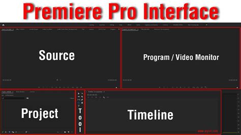 Video Editing Aiyo It Tutorial