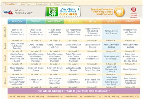 Printable Atkins Phase 1 Meal Plan