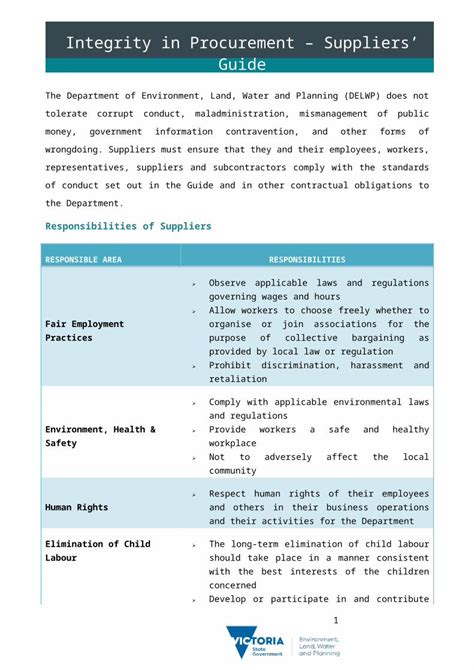 Docx Responsibilities Of Suppliers Department Of · Web Viewthe