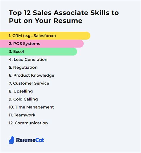 Top 12 Sales Associate Skills To Put On Your Resume