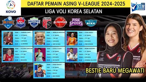 DUET MAUT MEGA BUKILIC DAFTAR PEMAIN ASING KOREAN V LEAGUE WOMENS