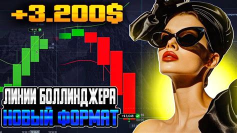 ЗАРАБОТАНО 2 МИЛЛИОНА РУБЛЕЙ С ЭТИМ ИНДИКАТОРОМ, меняю… - YouTube