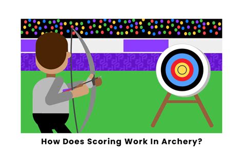 How Does Scoring Work In Archery