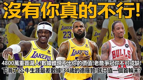 沒有你真的不行！4800萬重簽湖人！數據體現不出你的價值！在場4勝0負，不在場11勝10負！樣本雖小，老詹爭冠你不可或缺！下滑了！公牛生涯最差