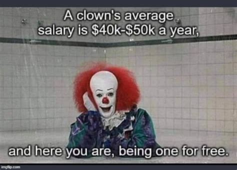 Clown Imgflip