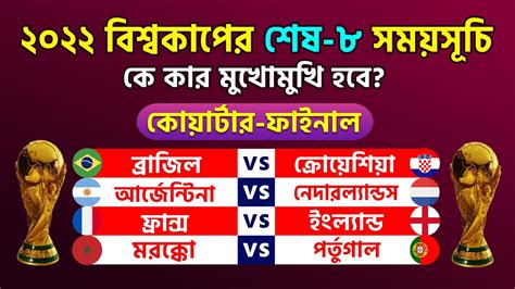 কোয়ার্টার ফাইনালে কে কার মুখোমুখি হবে বিশ্বকাপের শেষ ৮ সময়সূচি