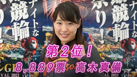 【総選挙2021 第2位】106期 高木真備選手 インタビュー｜ガールズケイリン公式 Youtube