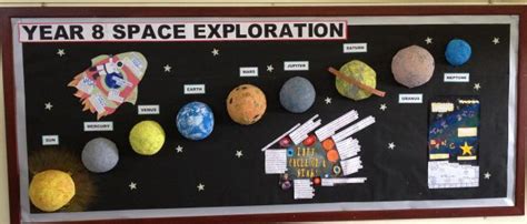 Of The Best Science Bulletin Boards And Classroom Decor Ideas