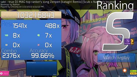 Chicony Sabi True Dj Mag Top Ranker S Song Zenpen Katagiri Remix [scub X Nathan S Insane