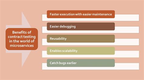 Contract Testing And Its Benefits In The World Of Microservices