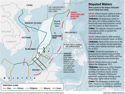 Rodrigo Dutertes Pivot To China Foreign Policy Blogs