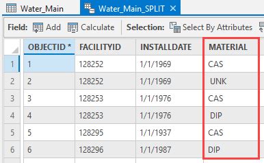 How To Split Values Within A Field Into Separate Rows Using Arcpy