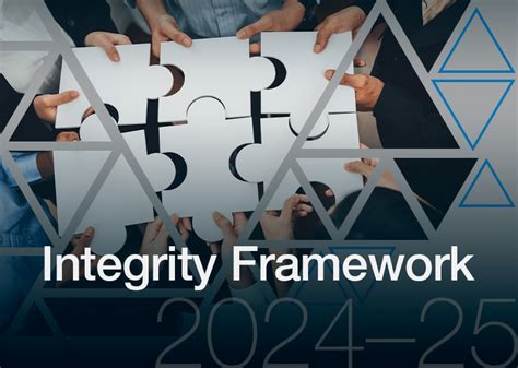 ANAO Integrity Framework 2024–25 | Australian National Audit Office (ANAO)
