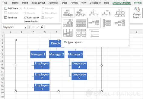 Excel Training Smartart Charts