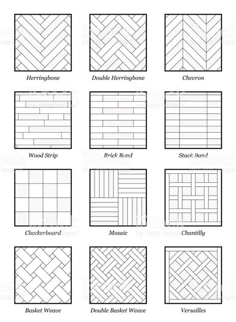 Tile Flooring Layout Patterns Pattern Rjuuc Edu Np