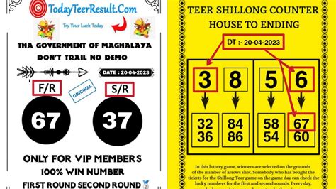 Free Shillong Shillong Teer Free Hit Direct Common