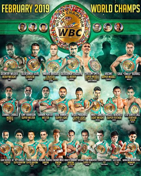 WBC Champions February 2019 | World boxing, Karate martial arts, Boxing ...