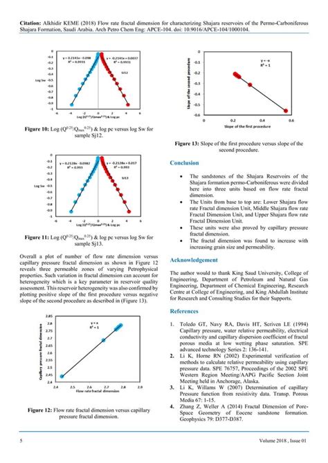 Flow Rate Fractal Dimension For Characterizing Shajara Reservoirs Of