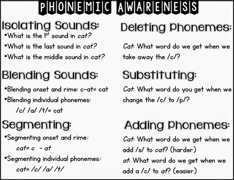 Phonemic Awareness Activities For 2nd Grade