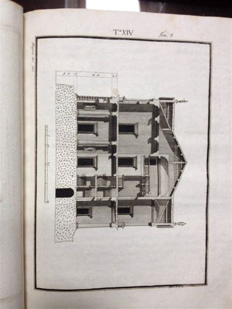 Bertotti Scamozzi Ottavio Le Fabbriche E I Disegni Di Andrea Palladio