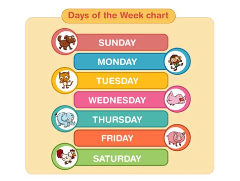 Days Of The Week In English Flashcard Worksheets