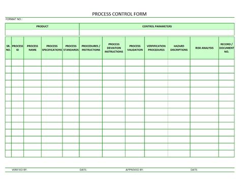 Process Control Form